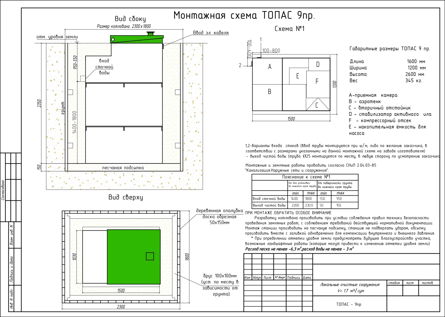 УОСВ Топас 8 пр